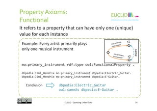 Example: Every artist primarily plays
only one musical instrument
Property Axioms:
Functional
It refers to a property that can have only one (unique)
value for each instance
r2
same
r1
mo:primary_instrument rdf:type owl:FunctionalProperty .
dbpedia:Jimi_Hendrix mo:primary_instrument dbpedia:Electric_Guitar.
dbpedia:Jimi_Hendrix mo:primary_instrument dbpedia:E-Guitar.
Conclusion dbpedia:Electric_Guitar
owl:sameAs dbpedia:E-Guitar .
EUCLID - Querying Linked Data 34
r2
same
 
