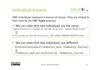 Individual Axioms
OWL Individuals represent instances of classes. They are related to
their class by the rdf:type property
• We can state that two individuals are the same
SameIndividual(<artist/ba550d0e-adac-4864-b88b-407cab5e76af#_> dbpedia:PaulMcCartney)
<artist/ba550d0e-adac-4864-b88b-407cab5e76af#_> owl:sameAs dbpedia:PaulMcCartney .
≡
EUCLID - Querying Linked Data 36
<artist/ba550d0e-adac-4864-b88b-407cab5e76af#_> owl:sameAs dbpedia:PaulMcCartney .
• We can state that two individuals are different
DifferentIndividuals(:TheBeatles_band :TheBeatles_TVseries)
:TheBeatles_band owl:differentFrom :TheBeatles_Tvseries .
≡
≡
 