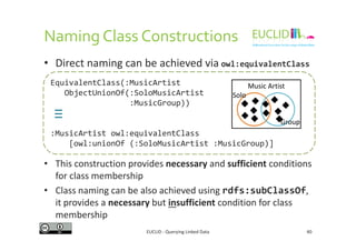 Naming Class Constructions
• Direct naming can be achieved via owl:equivalentClass
Music Artist
Solo
Group
EquivalentClass(:MusicArtist
ObjectUnionOf(:SoloMusicArtist
:MusicGroup))
≡
EUCLID - Querying Linked Data 40
• This construction provides necessary and sufficient conditions
for class membership
• Class naming can be also achieved using rdfs:subClassOf,
it provides a necessary but insufficient condition for class
membership
Group
:MusicArtist owl:equivalentClass
[owl:unionOf (:SoloMusicArtist :MusicGroup)]
 