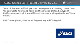 All contents © MuleSoft Inc.
ASICS Speeds Up IT Project Delivery by 2.5x
49
“One of the most difficult parts of developmen...