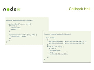 Callback Hell
function myAsyncFunction(callback) {
asyncFunction1(function (err) {
if (err) {
callback(err);
return;
}
asyncFunction2(function (err, data) {
callback(null, data);
});
});

function myAsyncFunction(callback) {
async.series(
[
function (callback) { asyncFunction1(callback); },
function (callback) { asyncFunction2(callback); }
],
function (err, data) {
if (err) {
callback(err);
} else {
callback(null, data[1]);
}
});

}

}

 