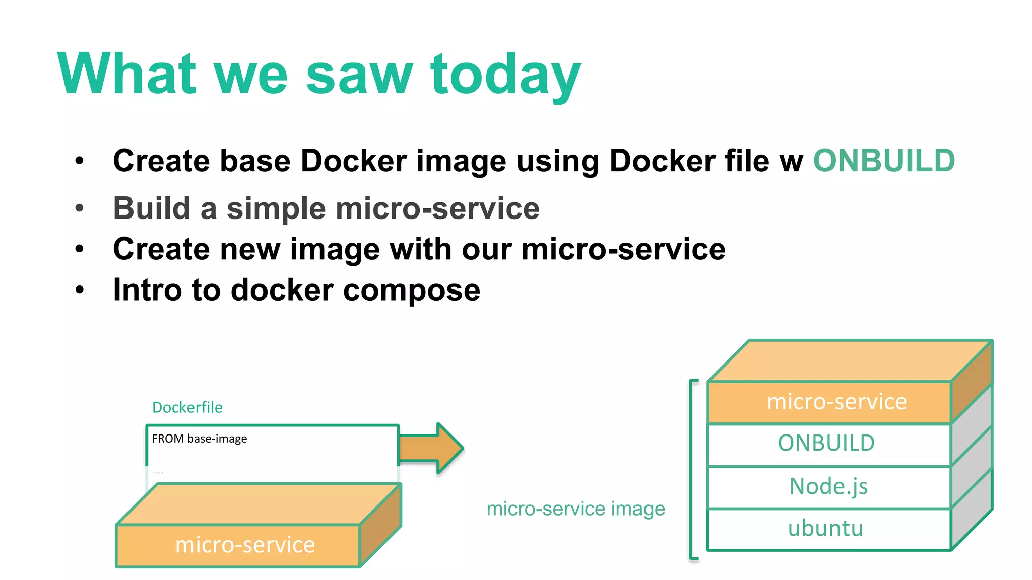 What we saw today
• Build a simple micro-service
ubuntu
Node.js
ONBUILD
micro-service image
• Create base Docker image using Docker file w ONBUILD
• Create new image with our micro-service
FROM base-image
….
Dockerfile
micro-service
micro-service
• Intro to docker compose
 