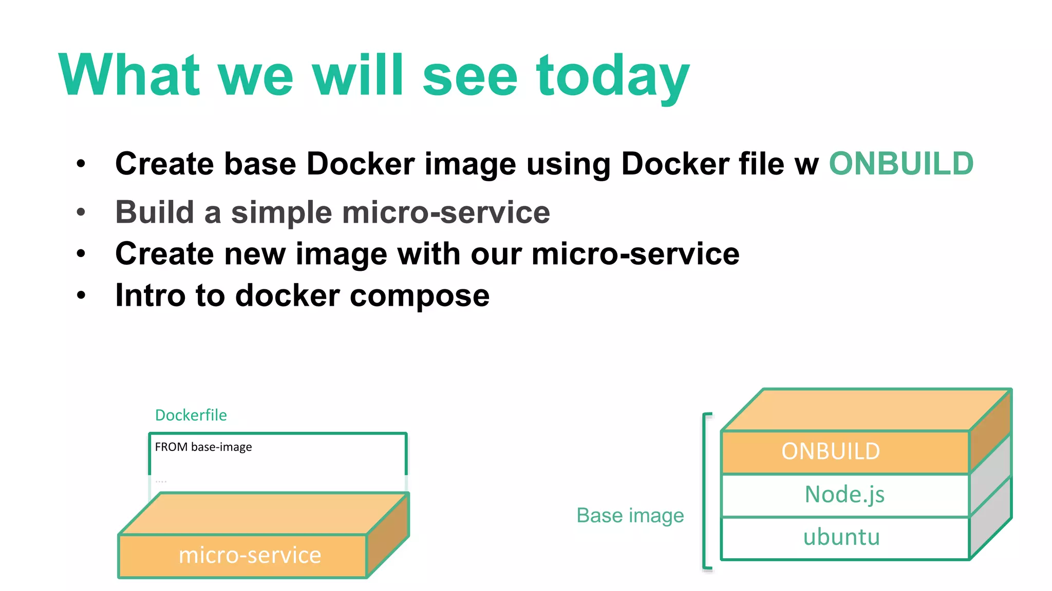 What we will see today
• Build a simple micro-service
• Create base Docker image using Docker file w ONBUILD
• Create new image with our micro-service
FROM base-image
….
Dockerfile
micro-service
micro-service
• Intro to docker compose
ubuntu
Node.js
ONBUILD
Base image
 