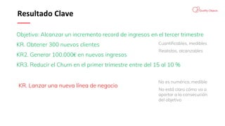 Resultado Clave
Objetivo: Alcanzar un incremento record de ingresos en el tercer trimestre
KR. Obtener 300 nuevos clientes
KR2. Generar 100.000€ en nuevos ingresos
KR3. Reducir el Churn en el primer trimestre entre del 15 al 10 %
Cuantificables, medibles
Realistas, alcanzables
KR. Lanzar una nueva línea de negocio
No es numérico, medible
No está claro cómo va a
aportar a la consecución
del objetivo
 