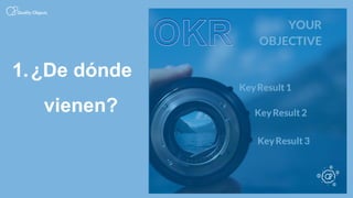 .
1.¿De dónde
vienen?
 