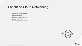 OPENSTACK AND OPENDAYLIGHT INTEGRATION21
Enhanced Cloud Networking
● Network virtualization
● Multi tenancy
● Security and isolation
● L4-L7 network services
 