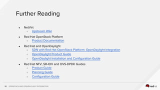 OPENSTACK AND OPENDAYLIGHT INTEGRATION30
Further Reading
● NetVirt
○ Upstream Wiki
● Red Hat OpenStack Platform
○ Product Documentation
● Red Hat and OpenDaylight
○ SDN with Red Hat OpenStack Platform: OpenDaylight Integration
○ OpenDaylight Product Guide
○ OpenDaylight Installation and Configuration Guide
● Red Hat NFV, SR-IOV and OVS-DPDK Guides
○ Product Guide
○ Planning Guide
○ Configuration Guide
 