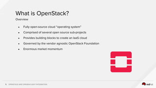 OPENSTACK AND OPENDAYLIGHT INTEGRATION5
What is OpenStack?
● Fully open-source cloud “operating system”
● Comprised of several open source sub-projects
● Provides building blocks to create an IaaS cloud
● Governed by the vendor agnostic OpenStack Foundation
● Enormous market momentum
Overview
 
