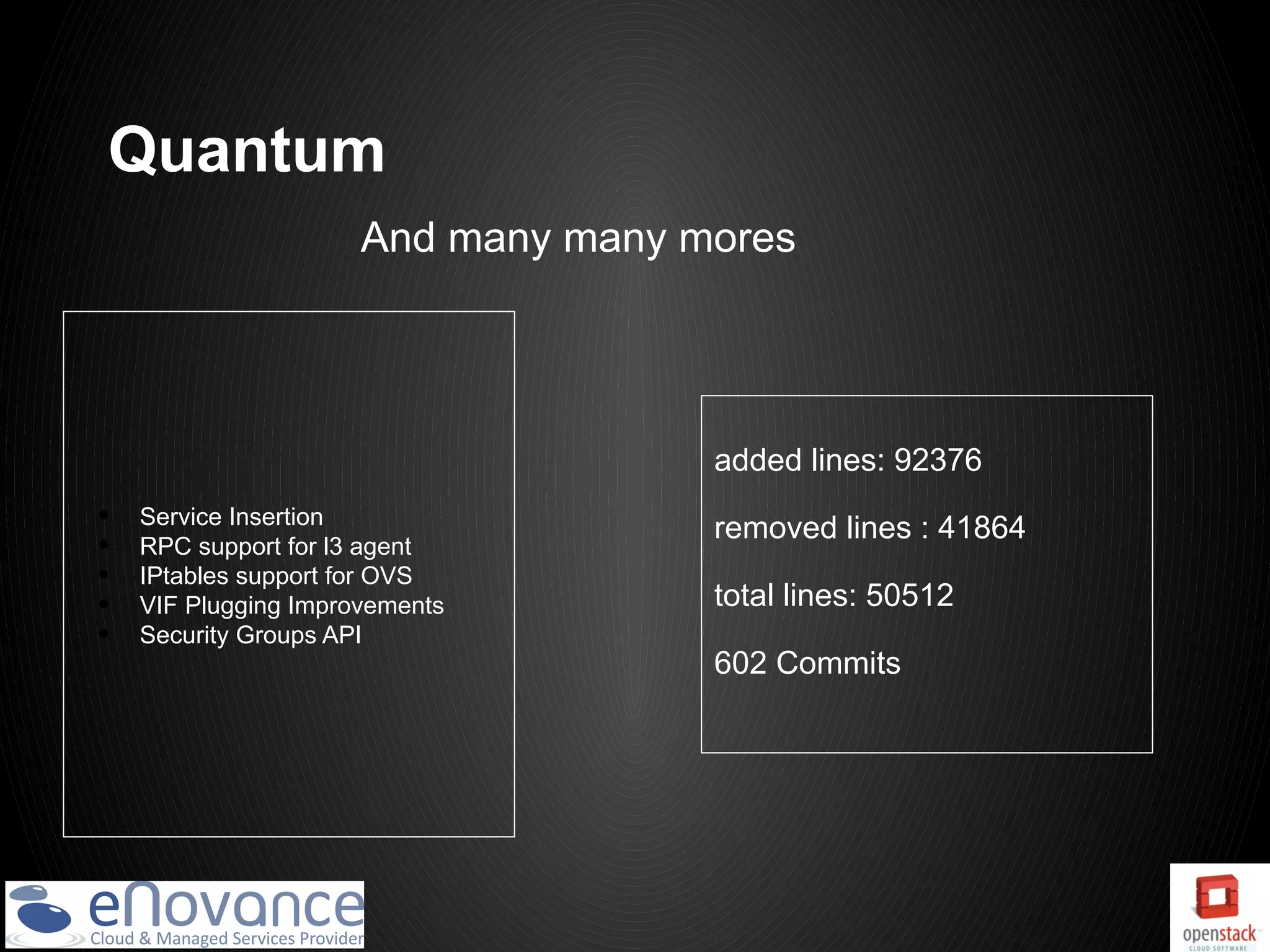 Quantum
                      And many many mores




                                     added lines: 92376
•   Service Insertion
                                     removed lines : 41864
•   RPC support for l3 agent
•   IPtables support for OVS
•   VIF Plugging Improvements        total lines: 50512
•   Security Groups API
                                     602 Commits
 