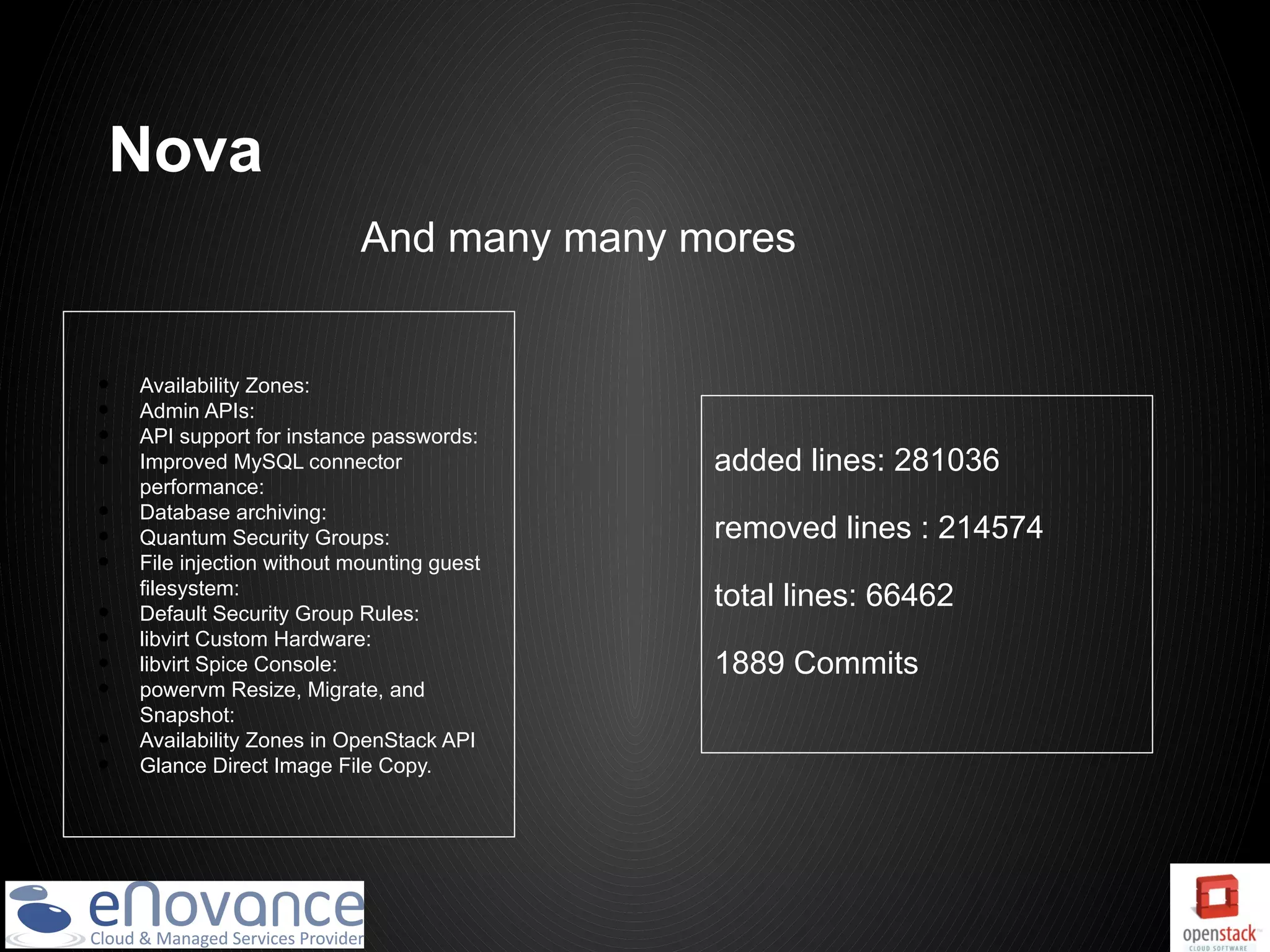 Nova
                            And many many mores


•   Availability Zones:
•   Admin APIs:
•   API support for instance passwords:
•   Improved MySQL connector                added lines: 281036
    performance:
•   Database archiving:
                                            removed lines : 214574
•   Quantum Security Groups:
•   File injection without mounting guest
    filesystem:                             total lines: 66462
•   Default Security Group Rules:
•   libvirt Custom Hardware:
•   libvirt Spice Console:                  1889 Commits
•   powervm Resize, Migrate, and
    Snapshot:
•   Availability Zones in OpenStack API
•   Glance Direct Image File Copy.
 