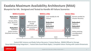Meetup Oracle Database MAD_BCN: 4 Saborea Exadata | PDF