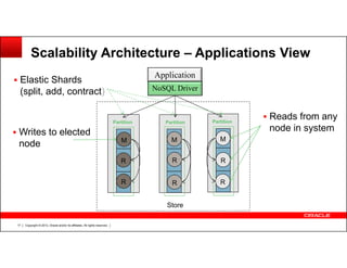 Oracle NoSQL Database release 3.0 overview | PDF