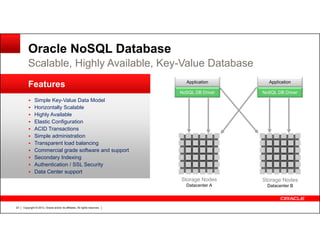 Oracle NoSQL Database release 3.0 overview | PDF