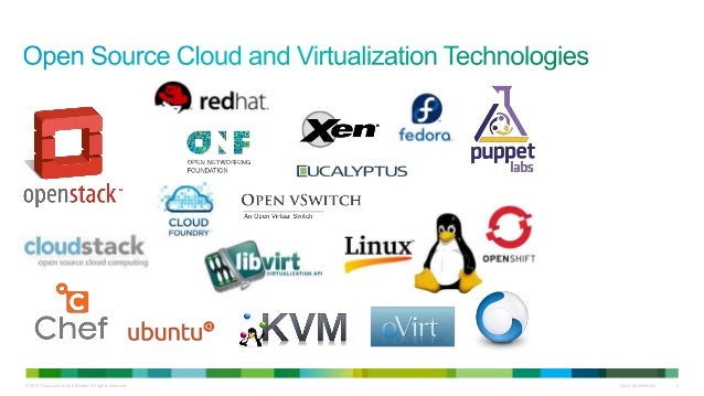 Open Source Cloud Virtualization And Deployment Technologies