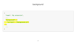 Permissions
• host permissions
• background
• bookmarks
• clipboardRead
• clipboardWrite
• contentSettings
• contextMenus
• cookies
• debugger
• history
• idle
• management
• notiﬁcations
• pageCapture
• tabs
• topSites
• webNavigation
• webRequest
• webRequestBlocking
Доступ запрашивается
при установке.
Больше информации:
https://developer.chrome.com/extensions/permissions
15
 