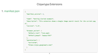 Структура Google Extensions
7
 