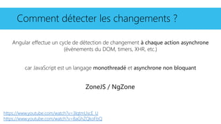 Comment détecter les changements ?
Angular effectue un cycle de détection de changement à chaque action asynchrone
(évènements du DOM, timers, XHR, etc.)
https://www.youtube.com/watch?v=3IqtmUscE_U
https://www.youtube.com/watch?v=8aGhZQkoFbQ
car JavaScript est un langage monothreadé et asynchrone non bloquant
ZoneJS / NgZone
 
