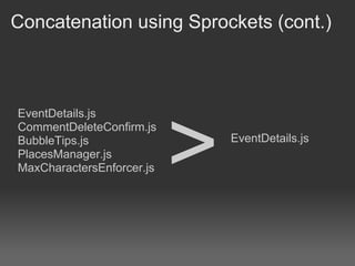 Concatenation using Sprockets (cont.)



EventDetails.js
CommentDeleteConfirm.js
BubbleTips.js
PlacesManager.js
MaxCharactersEnforcer.js   >   EventDetails.js
 
