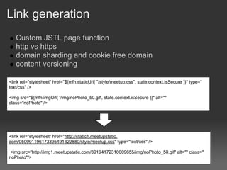 Link generation
   Custom JSTL page function
   http vs https
   domain sharding and cookie free domain
   content versioning

<link rel="stylesheet" href="${mfn:staticUrl( "/style/meetup.css", state.context.isSecure )}" type="
text/css" />

<img src="${mfn:imgUrl( '/img/noPhoto_50.gif', state.context.isSecure )}" alt=""
class="noPhoto" />




<link rel="stylesheet" href="http://static1.meetupstatic.
com/050991196173395491322880/style/meetup.css" type="text/css" />

<img src="http://img1.meetupstatic.com/39194172310009655/img/noPhoto_50.gif" alt="" class="
noPhoto"/>
 