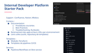 Internal Developer Platform
Starter Pack
Support : Confluence, Notion, Mkdocs
Contenu :
● Documentation
○ Procédures courantes
○ Best Practices
○ Troubleshooting, Runbooks
● Recensement des apps et leurs URLs par environnement
● Liens utiles (outils, repository de templates)
Templates :
● Modules Terraform
● Templates de pipelines CI/CD
Services:
● Pipelines/Workflows en libre service
 