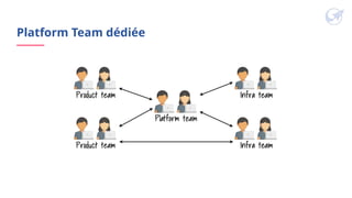 Platform Team dédiée
 