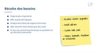Récolte des besoins
● Étape la plus importante
● Aller auprès des équipes
● Analyse des tickets de support récurrents
● Aller chercher dans l’historique des mails
● Ce qui nous prend trop de temps au quotidien et
qui doit être automatisé
 