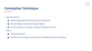 Conception Technique
Nos contraintes :
● Rétrocompatible avec l'infrastructure existante
● Ne pas bloquer la gestion du parc legacy
● Se concentrer sur la valeur : Ne pas réinventer la roue
Bonus :
● API Orientée état
● Architecture modulaire pour pouvoir travailler à plusieurs équipes
 