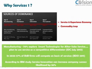 Why Services 1 ?

 Service & Experience Economy
 Commodity trap

http://www.slideshare.net/st_moritz/service-design-introduction-designship-stefan-moritz

Manufacturing - 70% explore Smart Technologies for After-Sales Service….
plan to use service as a competitive differentiator (IDC July 2013)

In 2020 57% of B2B firms will compete on basis of services (BDO 2011)
According to IBM study Service Innovation can increase company success
likelihood by 26%
Page 10

Copyrights© 2014 C-urVision Ltd. all rights reserved

 