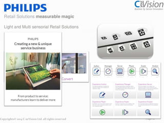 Copyrights© 2014 C-urVision Ltd. all rights reserved

Page 12

 