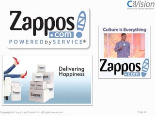 Copyrights© 2014 C-urVision Ltd. all rights reserved

Page 18

 