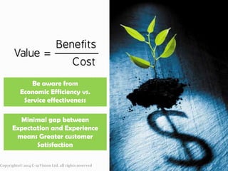 Be aware from
Economic Efficiency vs.
Service effectiveness
Minimal gap between
Expectation and Experience
means Greater customer
Satisfaction
Copyrights© 2014 C-urVision Ltd. all rights reserved

Page 22

 