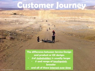 Customer Journey

Copyrights© 2014 C-urVision Ltd. all rights reserved
©Zvika weinshtock

Page 24

 