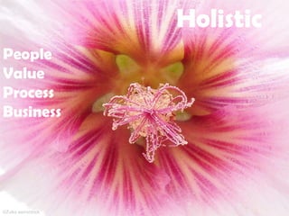 Holistic
People
Value
Process
Business

Copyrights© 2014 C-urVision Ltd. all rights reserved
©Zvika weinshtock

Page 25

 