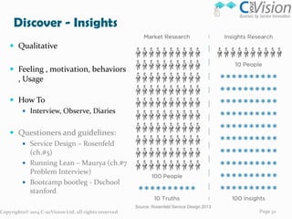 Discover - Insights
In product we segment the market by :
 Age, socioeconomic, behavioral,

demographic

Copyrights© 2014 C-urVision Ltd. all rights reserved

In services we segment by:
•

Stages in the service cycle

•

Journeys people might take

•

Transition through the various
touchpoints

•

Study how people use a service at
home, on the road, at work etc..

Page 32

 