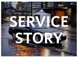 Copyrights© 2014 C-urVision Ltd. all rights reserved

Source: http://www.slideshare.net/ptquattlebaum/service-design-making-blend-conf

Page 5

 