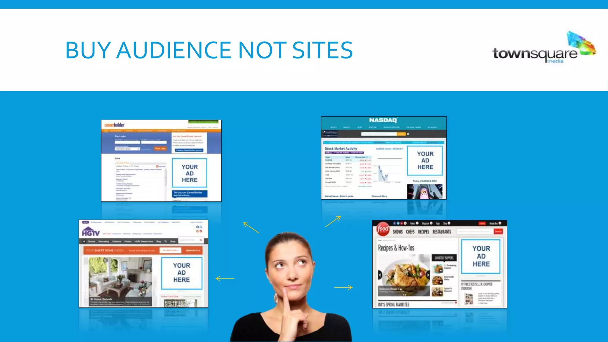 BUY AUDIENCE NOT SITES
 