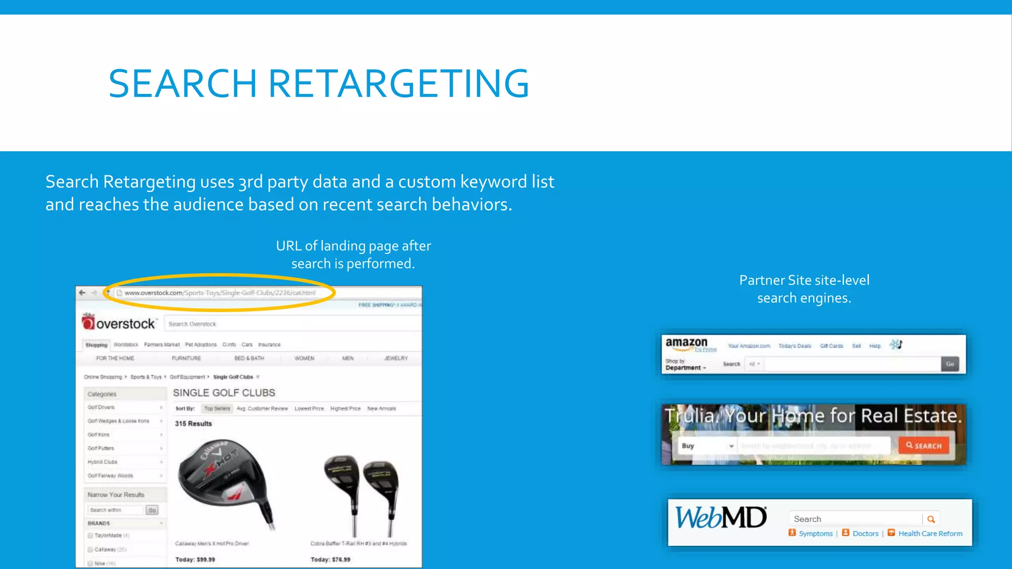 SEARCH RETARGETING
Search Retargeting uses 3rd party data and a custom keyword list
and reaches the audience based on recent search behaviors.
URL of landing page after
search is performed.
Partner Site site-level
search engines.
 