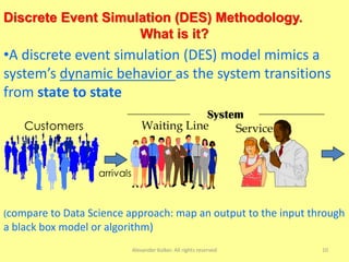 Alexander Kolker. All rights reserved 10
Discrete Event Simulation (DES) Methodology.
What is it?
•A discrete event simulation (DES) model mimics a
system’s dynamic behavior as the system transitions
from state to state
(compare to Data Science approach: map an output to the input through
a black box model or algorithm)
 