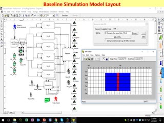 Baseline Simulation Model Layout
 