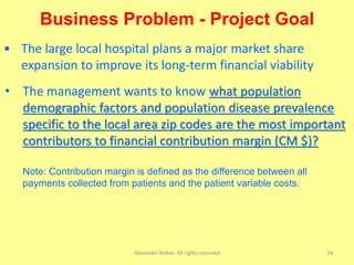 • The large local hospital plans a major market share
expansion to improve its long-term financial viability
Alexander Kolker. All rights reserved 29
Business Problem - Project Goal
• The management wants to know what population
demographic factors and population disease prevalence
specific to the local area zip codes are the most important
contributors to financial contribution margin (CM $)?
Note: Contribution margin is defined as the difference between all
payments collected from patients and the patient variable costs.
 