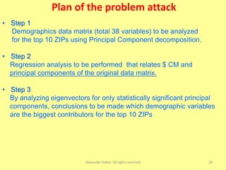 Plan of the problem attack
Alexander Kolker. All rights reserved 30
• Step 1
Demographics data matrix (total 38 variables) to be analyzed
for the top 10 ZIPs using Principal Component decomposition.
• Step 2
Regression analysis to be performed that relates $ CM and
principal components of the original data matrix.
• Step 3
By analyzing eigenvectors for only statistically significant principal
components, conclusions to be made which demographic variables
are the biggest contributors for the top 10 ZIPs
 