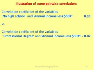 Alexander Kolker. All rights reserved 36
Illustration of some pairwise correlation:
Correlation coefficient of the variables
'No high school’ and ‘Annual income less $50K’: 0.93
vs.
Correlation coefficient of the variables
‘Professional Degree’ and ‘Annual income less $50K’: - 0.87
 