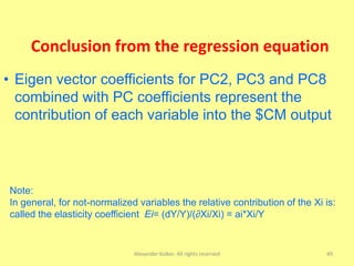 Conclusion from the regression equation
Alexander Kolker. All rights reserved 49
• Eigen vector coefficients for PC2, PC3 and PC8
combined with PC coefficients represent the
contribution of each variable into the $CM output
Note:
In general, for not-normalized variables the relative contribution of the Xi is:
called the elasticity coefficient Ei= (dY/Y)/(∂Xi/Xi) = ai*Xi/Y
 