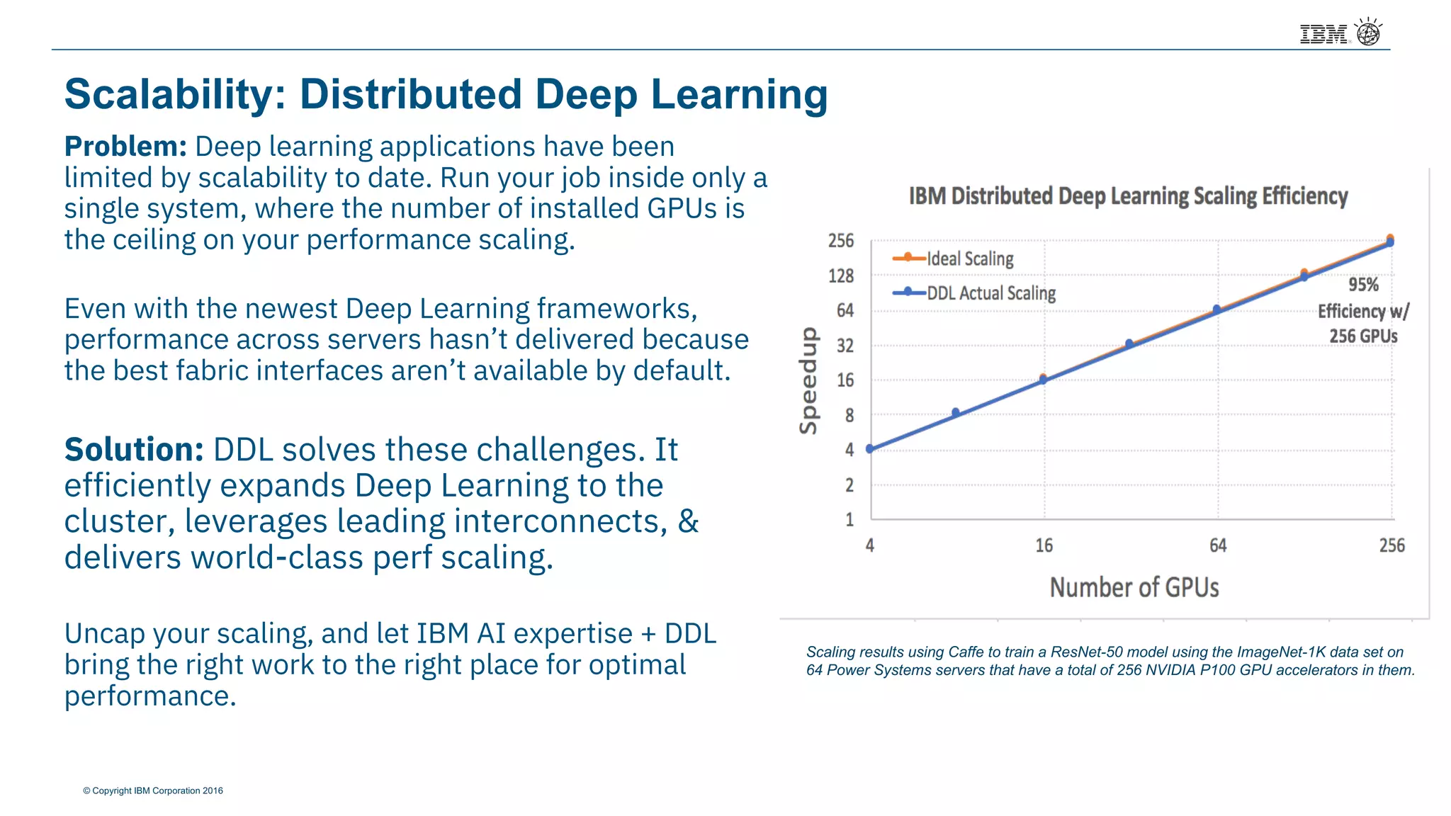 © Copyright IBM Corporation 2016
Scalability: Distributed Deep Learning
Problem: Deep learning applications have been
limited by scalability to date. Run your job inside only a
single system, where the number of installed GPUs is
the ceiling on your performance scaling.
Even with the newest Deep Learning frameworks,
performance across servers hasn’t delivered because
the best fabric interfaces aren’t available by default.
Solution: DDL solves these challenges. It
efficiently expands Deep Learning to the
cluster, leverages leading interconnects, &
delivers world-class perf scaling.
Uncap your scaling, and let IBM AI expertise + DDL
bring the right work to the right place for optimal
performance.
Scaling results using Caffe to train a ResNet-50 model using the ImageNet-1K data set on
64 Power Systems servers that have a total of 256 NVIDIA P100 GPU accelerators in them.
 