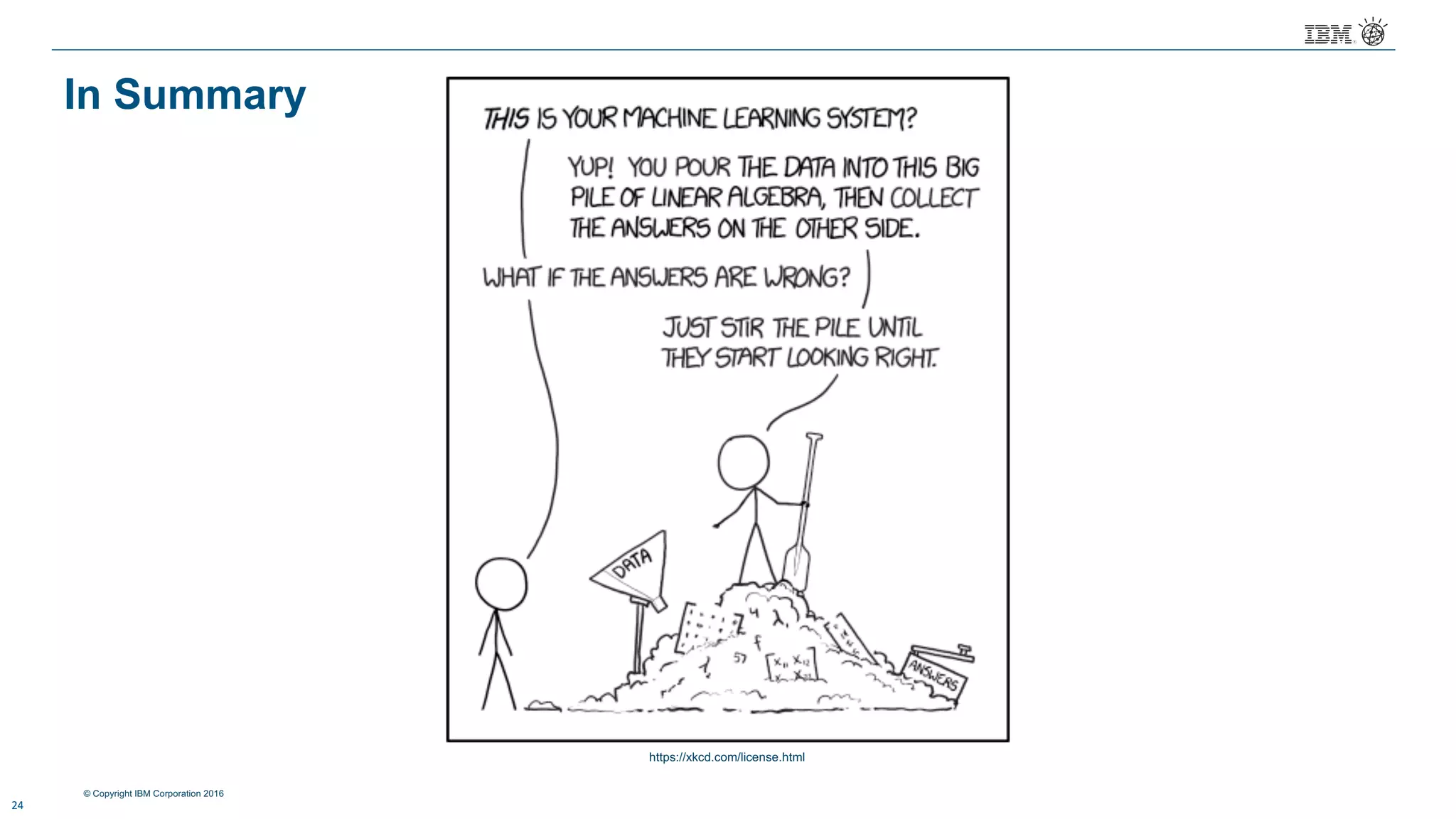 © Copyright IBM Corporation 2016
In Summary
24
https://xkcd.com/license.html
 