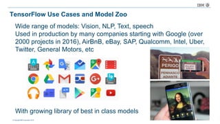 © Copyright IBM Corporation 2016
TensorFlow Use Cases and Model Zoo
Wide range of models: Vision, NLP, Text, speech
Used in production by many companies starting with Google (over
2000 projects in 2016), AirBnB, eBay, SAP, Qualcomm, Intel, Uber,
Twitter, General Motors, etc
With growing library of best in class models
 