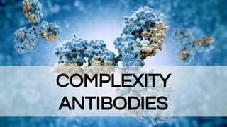 COMPLEXITY
ANTIBODIES
 
