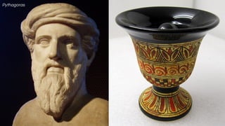 Pythagoras
 