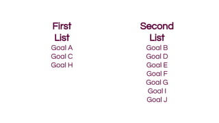 First
List
Goal A
Goal C
Goal H
Second
List
Goal B
Goal D
Goal E
Goal F
Goal G
Goal I
Goal J
 