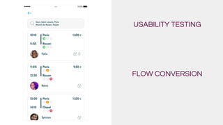 USABILITY TESTING
FLOW CONVERSION
 